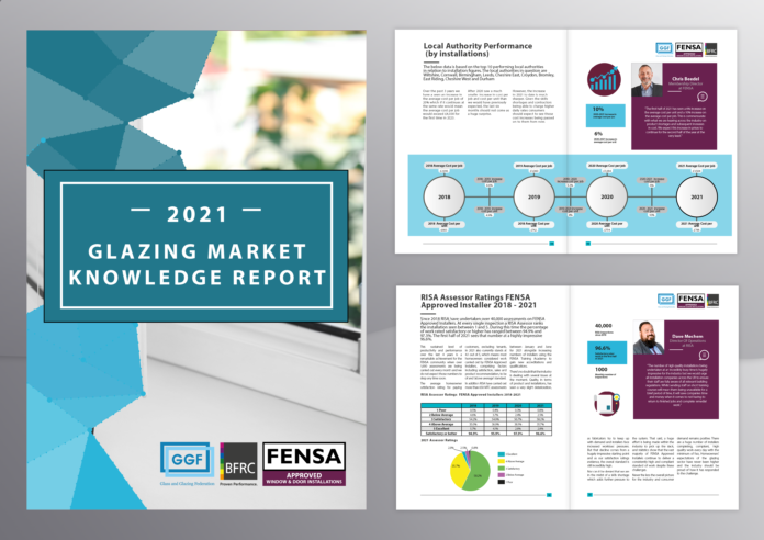 Glazing Market Knowledge Report